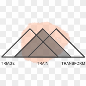 Train - Triangle, HD Png Download - train png image