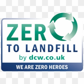 Recycling Centre & Waste Management - Devon Contract Waste Zero To Landfill, HD Png Download - landfill png