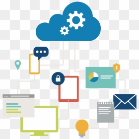 Cloud Computing - Cloud Migration Transparent, HD Png Download - cloud technology png