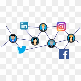 Social Media Sharing Png, Transparent Png - social networking png