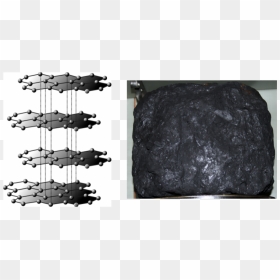 Graphite And Graphene - Graphite Structure, HD Png Download - iron chain png