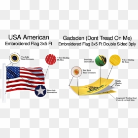 Flag Of The United States, HD Png Download - gadsden flag png