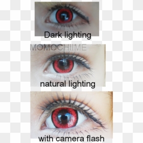 Hidroponia, HD Png Download - eye shadow png