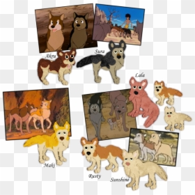 Luri And Lala Jungle Book, HD Png Download - jungle book png