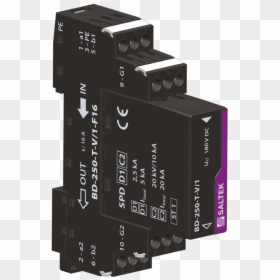 Surge Protector, HD Png Download - f16 png