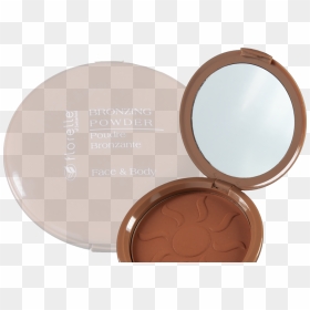 Eye Shadow, HD Png Download - cosmetic items png