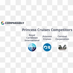 Download, HD Png Download - princess cruises logo png