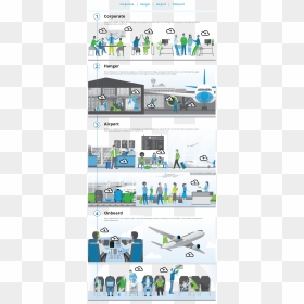 Screenshot, HD Png Download - cloud technology png