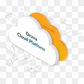 Graphic Design, HD Png Download - cloud technology png