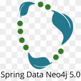 Learn All About The New Spring Data Neo4j - Spring Data Neo4j Logo, HD Png Download - spring forward png