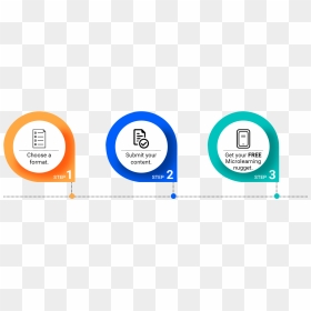 Circle, HD Png Download - limited period offer png