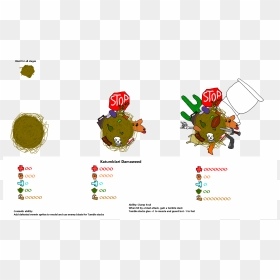 Weed Lmao , - Cartoon, HD Png Download - tumble weed png