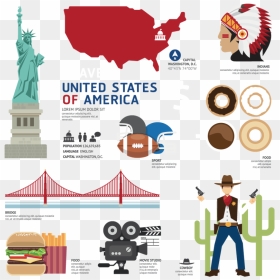 Imagen De América Mapa Estatua De La Libertad Indios - Usa Icons Cartoon, HD Png Download - estatua de la libertad png