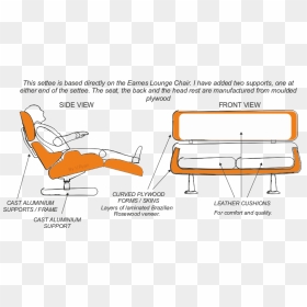 Eames Lounge Chair Drawing, HD Png Download - chair front view png