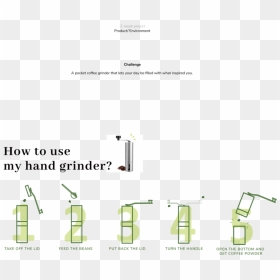 Kinto Grinder 画板 1, HD Png Download - coffee powder png