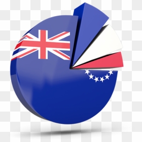 Pie Chart With Slices - Cook Islands Flag, HD Png Download - chart icon png