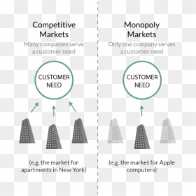 Diagram, HD Png Download - descendants apple png