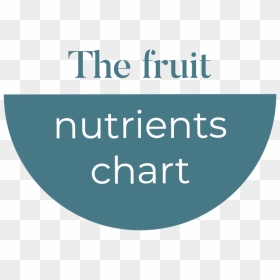 Fruit Nutrients Chart Icon - Circle, HD Png Download - chart icon png