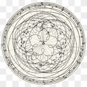 Figure From James Ferguson’s 1799 Book Astronomy Explained - Fourier Serie Drawing Circles App, HD Png Download - isaac newton png