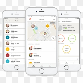 Stay Connected With The Tabs App - Iphone, HD Png Download - tabs png
