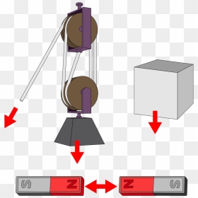 Pulley Meaning In Bengali, HD Png Download - isaac newton png