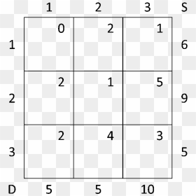 Number, HD Png Download - stepping stone png