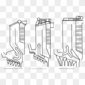 Different Design Of The Combustion Chambers With Grate, HD Png Download - grate png