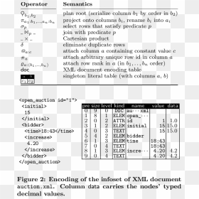 Algebra Language, HD Png Download - algebra png