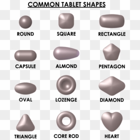 Tablet Design - Chocolate, HD Png Download - pill shape png