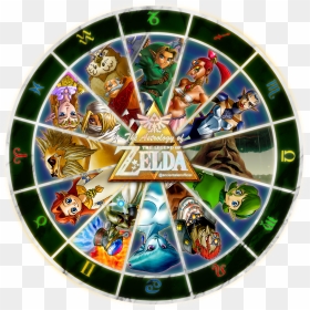 The Astrology Of The Legend Of Zelda - Legend Of Zelda Zodiac Signs, HD Png Download - ocarina of time png