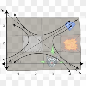 Diagram, HD Png Download - algebra png