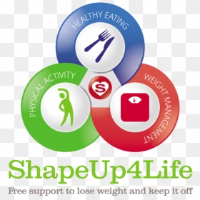 4life Logo Png , Png Download - Solutions 4 Health, Transparent Png - 4life logo png