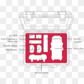 Diagram, HD Png Download - mavic pro png