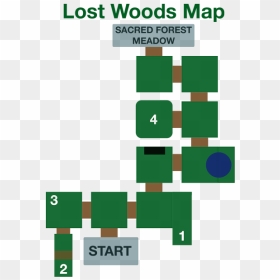 Map Of The Lost Woods - Ocarina Of Time Lost Woods Map, HD Png Download - ocarina of time png