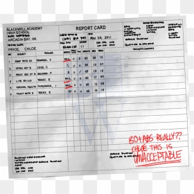 Report Card Chloe - Rachel Amber Report Card, HD Png Download - life is strange png