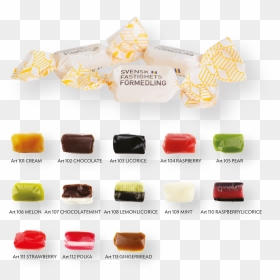 Candies Png , Png Download - Candy, Transparent Png - candies png