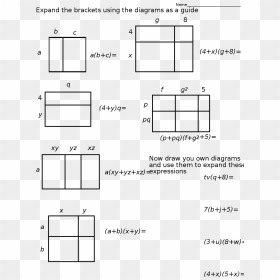 Diagram, HD Png Download - algebra png