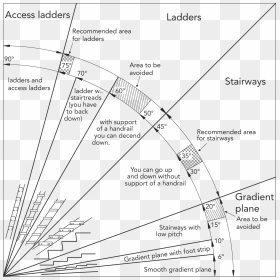 Fig1-1 - Construir Una Escalera De Caracol, HD Png Download - stairway png