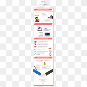 Online Advertising, HD Png Download - png women