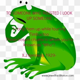 Reflection Clipart Thinking - Poem Frog And Nightingale, HD Png Download - timb png