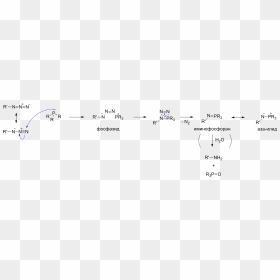 Staudinger Reaction Mech - Реакция Штаудингера, HD Png Download - mech png