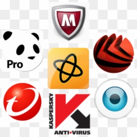Thumb Image - Antivirus Example, HD Png Download - antivirus png