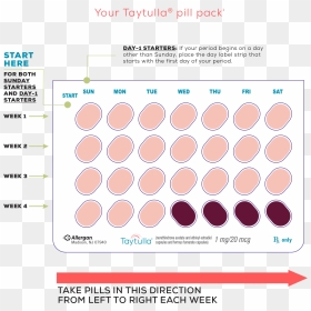 Screenshot, HD Png Download - pill capsule png