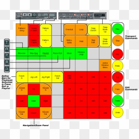 Transparent Fl Studio Png - Launchpad Pro Drum Layout, Png Download - fl studio png