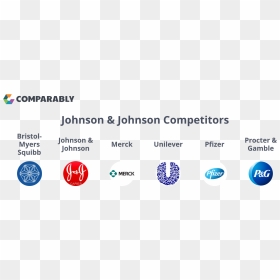 Circle, HD Png Download - johnson and johnson png