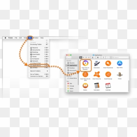 Mac, HD Png Download - avast icon png