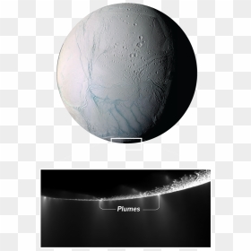 Enceladus, HD Png Download - saturn rings png