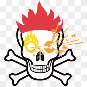 This Is A Fillable And Saveable Template Of The Imo - Skull And Crossbones Warning Png, Transparent Png - skull border png