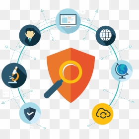 Etg Security Testing - Security Testing Png, Transparent Png - testing png