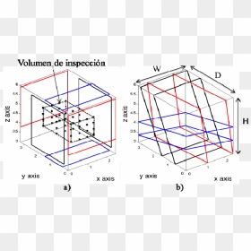 Volumen Y Las Dimensiones, HD Png Download - lazos png